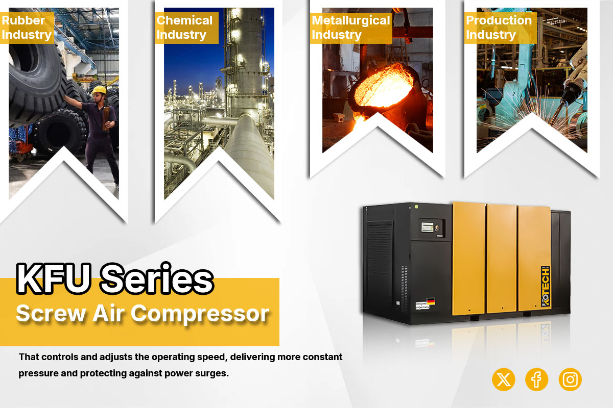 KFU Series screw air compressor applications