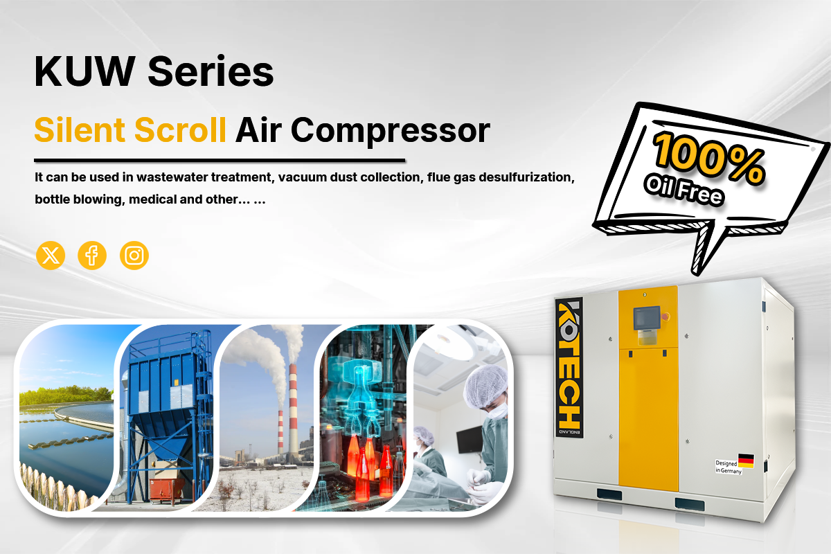 KUW Series Silent Scroll Air Compressor applications