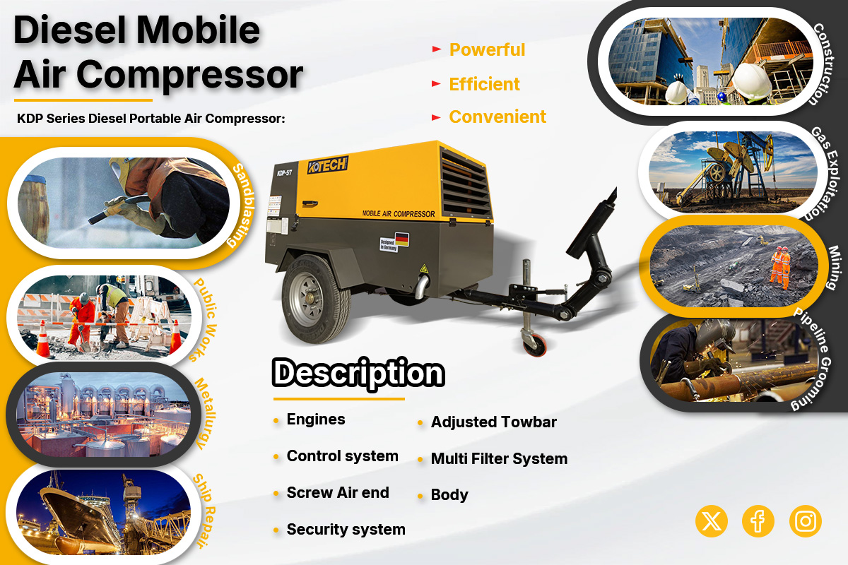 KDP Seires Diesel Mobile Air Compressor Applications