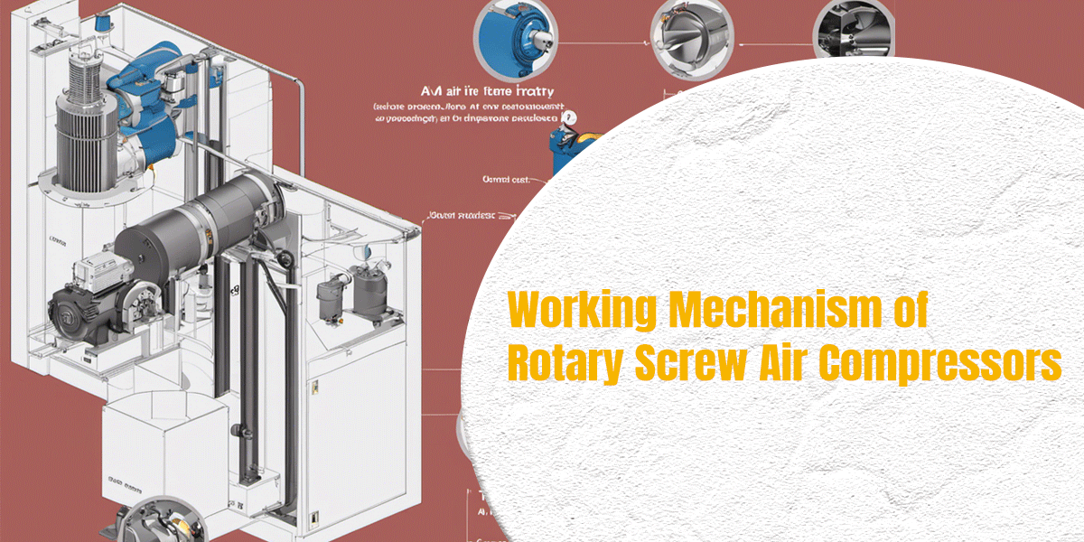 Working Mechanism of Rotary Screw Air Compressors