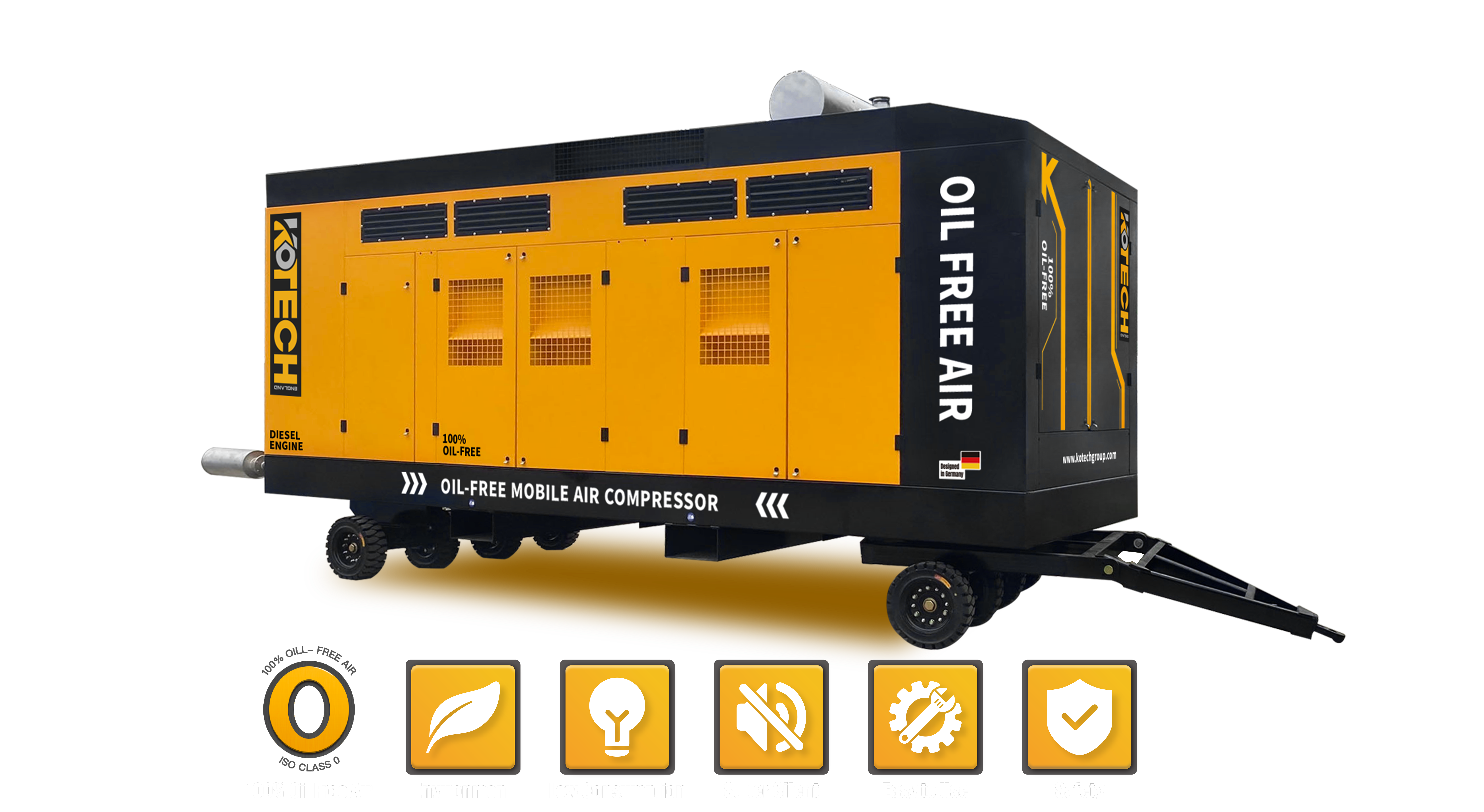 Kotech Oil Free Mobile Air Compressor