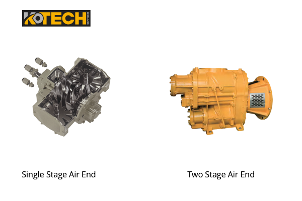kotech single and two stage air ends