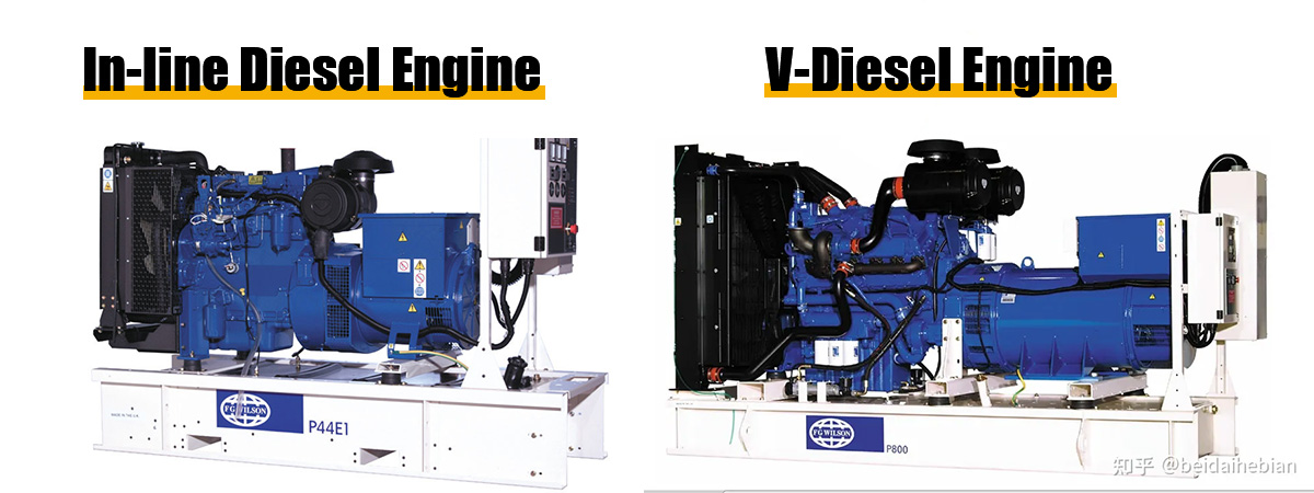 In-line diesel engine and V-Diesel Engine