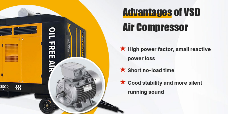 Advantages of KOTECH VSD air compressor