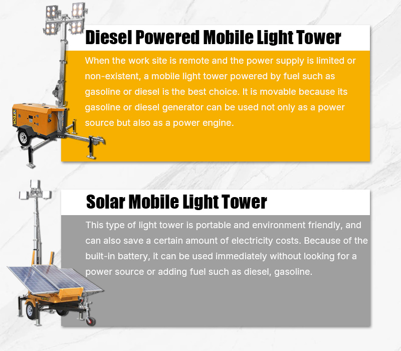 Diesel Powered Mobile Light Tower and Solar Mobile Light Tower