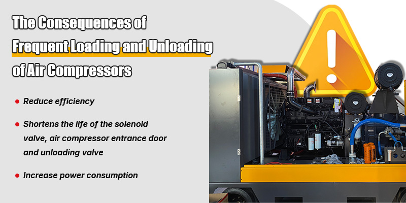 The consequences of frequent loading and unloading of air compressors