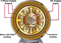 What Is Diesel Generator (DG Set) Working Principle? - Kotech Compressor