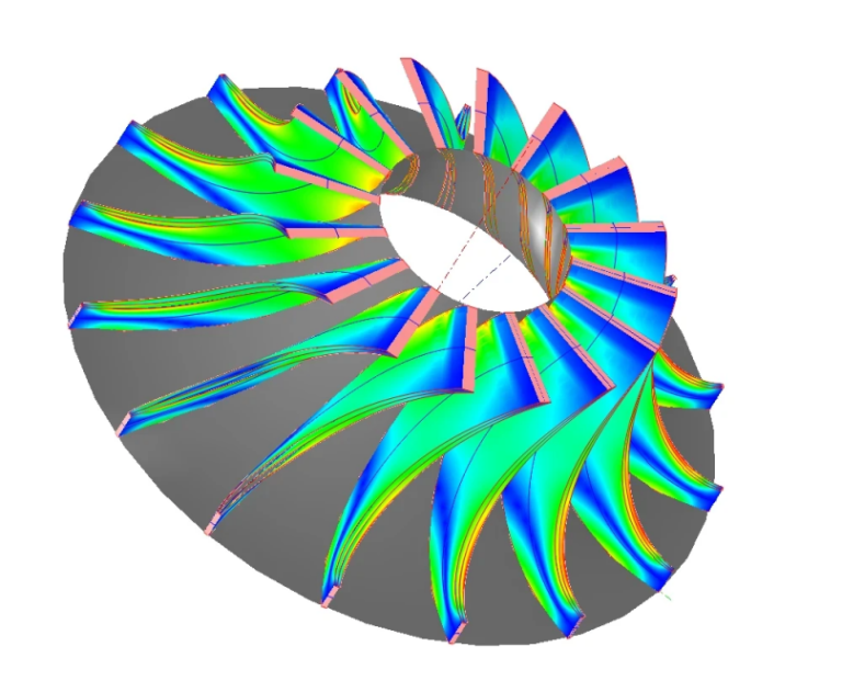 Types Of Compressor: Positive Displacement Compressor And Dynamic ...